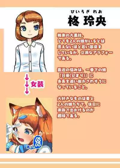 [Nitiniti Sowa (Apacchi)] Futanari Kazoku no Papa Chiryou Nisshi ~Jijo no Turn?~