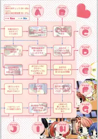 [Yameta Takashi, Sagisawa Anzu, Inuhiko] Colorful Kiss ~12 Ko no Mune Kyun~ Official Fanbook Brilliant Days!