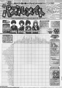 BugBug 2011-05 Vol. 201