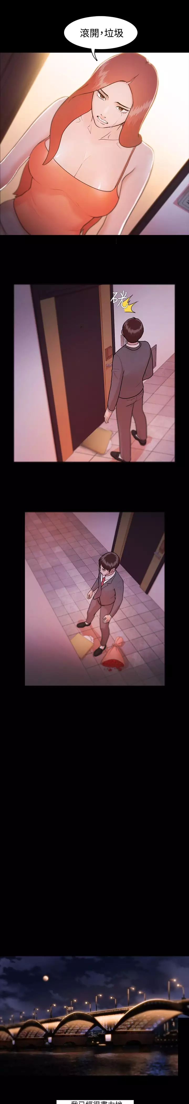 Looser Ch.1~8 中文