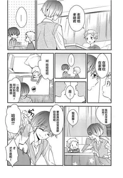 Onii-chan ni wa Himitsu