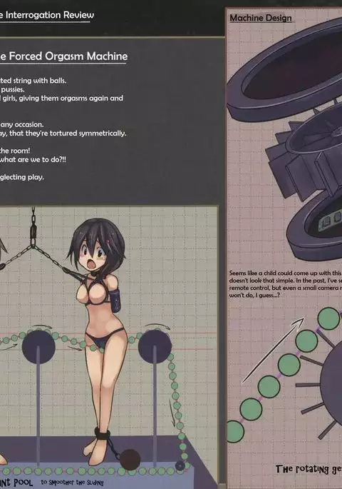 Kuchikukan Yuudachi Shigure Jinmon Chousho