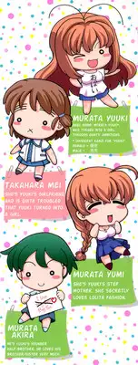 [Shimamoto Harumi] Change-De! [English] [desudesu + Doc]