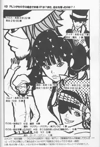 [Usotsuki HONEY (Yuikawa yuina, kagari tōya, Mio)] Dan fuku o nugasanaide (d.gray-man)incomplete