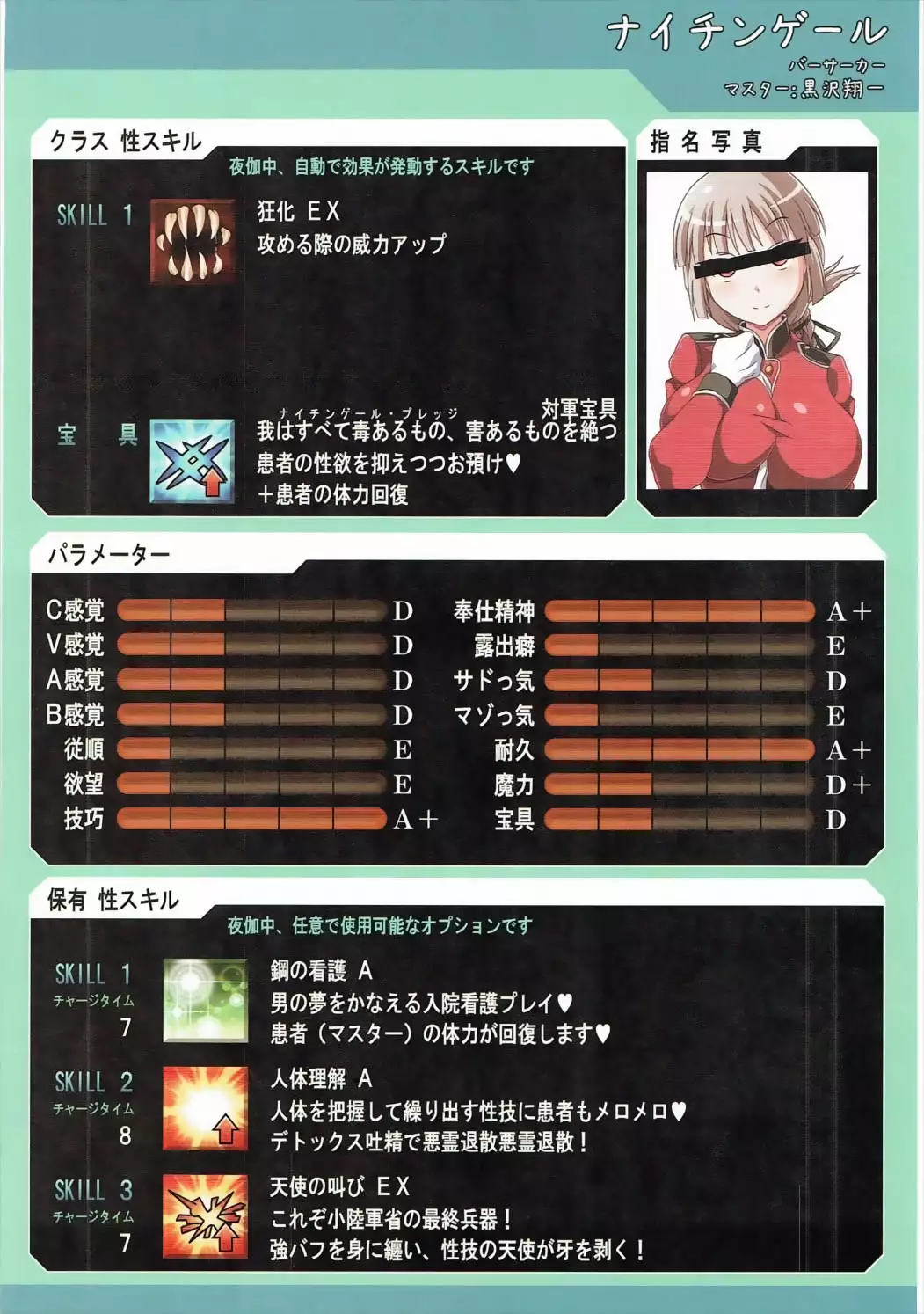 Onee-san Rental Hajimemashita