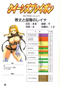 (C70) [TETRODOTOXIN (Kei., Nise Kurosaki)] QUEEN'S BLABON (Queen's Blade)