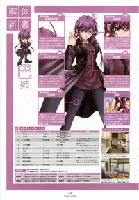 Nee, Chan to Shiyou yo! Official Fanbook - Ai to Batou no Hibi