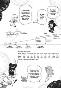 (SC38) [Thirty Saver Street 2D Shooting (Maki Hideto, Sawara Kazumitsu)] Silent Saturn SS vol. 10 (Sailor Moon) [English] [EHCOVE]