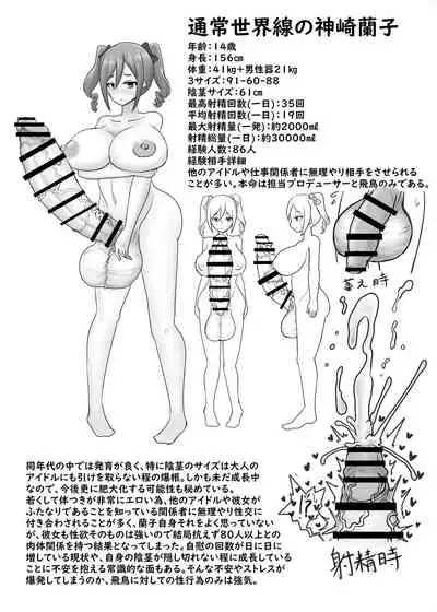 [Niji Ryū Dākusaido (Niji Kokuryū)] Chōkon Chōchichi Sekai-sen no Aidoru Meikan