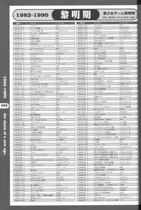 Magezine:Super Beautiful Girls-Games Chronicle Complete Book 1892-2000