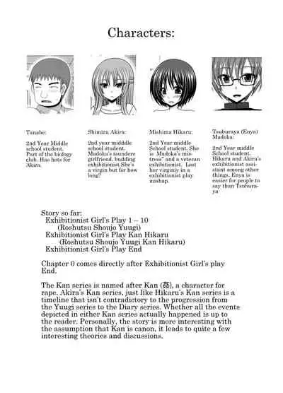 [Valssu(Charu)] Roshutsu Shoujo Yuugi Kan ~Akira Shojo Soushitsu Hen~ (Exhibitionist Girl's Play ~Akira's Defloration Ver.~) Ch. 0 [English] [Munyu][Digital]