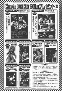 [yume] Comic Moog 2008-01