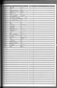 Magezine:Super Beautiful Girls-Games Chronicle Complete Book 1892-2000