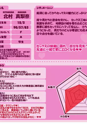 Jimina JK ga Tomodachi to Issho ni Ejiki ni Narimashita