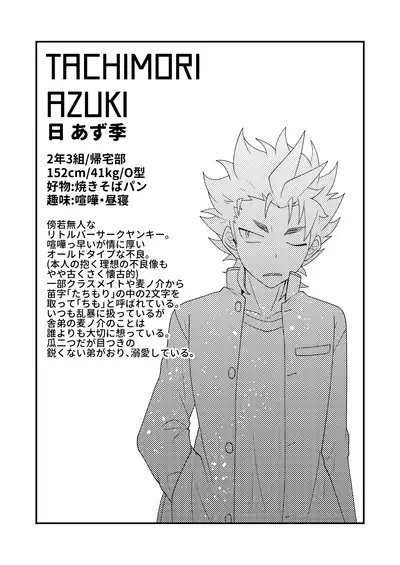 [Ohige Yashiki (Nishi Kimaru)] Upside Down Men [Digital]