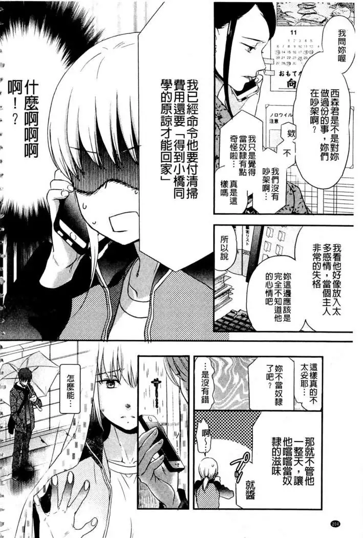 Ichinichi Dorei-san | 一日奴隸小姐