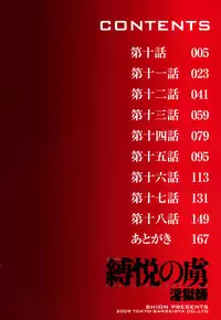 [Shion] Bakuetsu no Toriko Ingokushi