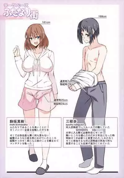 Bocchi datta Boku ga Futanarikko ni Kouryaku sareru Ohanashi