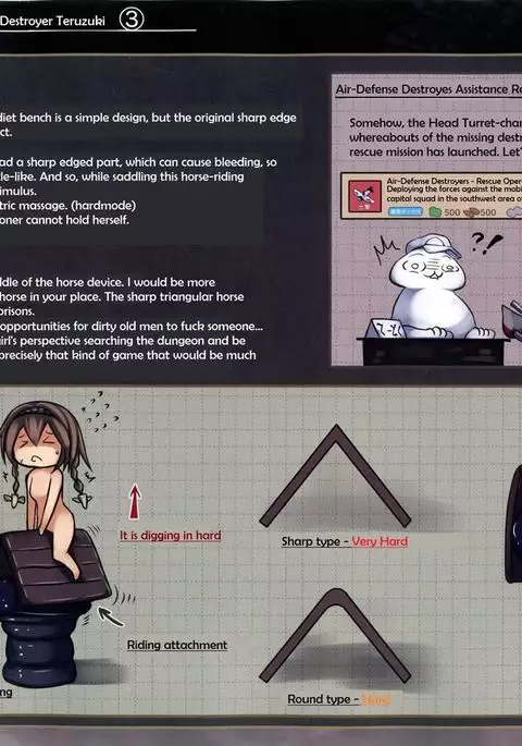 Kuchikukan Akizuki Teruzuki Jinmon Chousho | Destroyers Akizuki & Teruzuki Interrogation Review