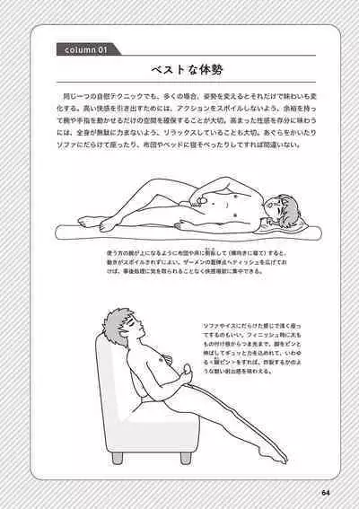 Otoko no Jii Onanie Kanzen Manual Illustration Han...... Onanie Play