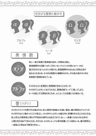 Koisuru Alpha Sodate Kata Vol.1