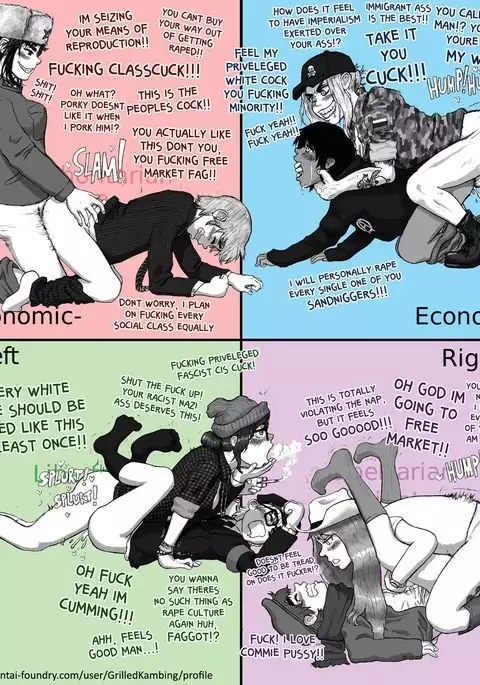 - Political Chart Futanari Pegging