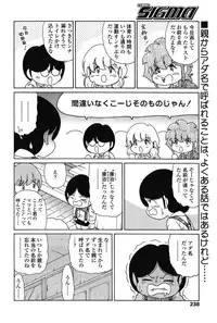 COMIC SIGMA 2008-03 Vol. 17
