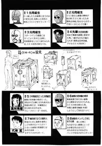 [Yamanobe Kitta] Bigyaku no Neiro