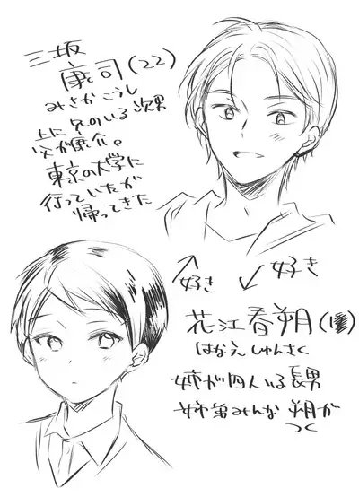 Kokyou no Shikitari de Osananajimi no Shota to Kekkon shite Kozukuri suru Hanashi