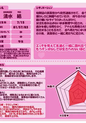 Jimina JK ga Tomodachi to Issho ni Ejiki ni Narimashita