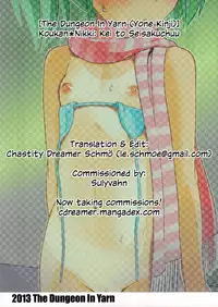 Koukan Nikki Kei to Seisakuchuu | Koukan Nikki Production Time with Kei