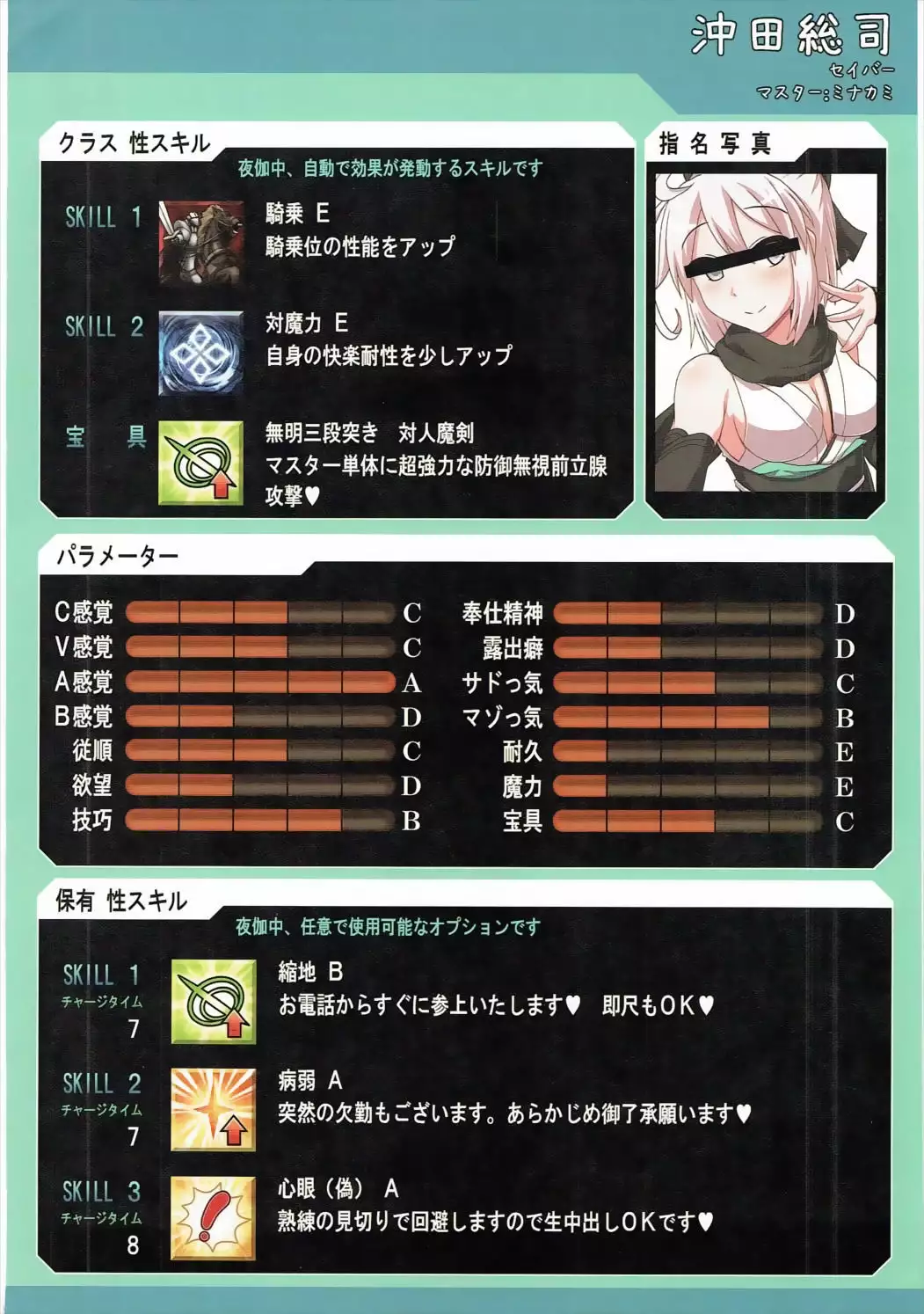 Onee-san Rental Hajimemashita