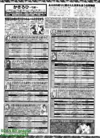 BugBug 2009-04 Vol. 176