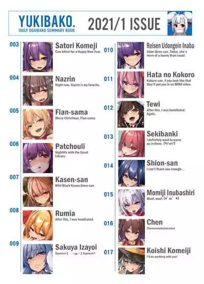 [DREAM RIDER (Yukito)] Amaama Ecchi na Gensoukyou ~Yukibako ~2021-01~ (Touhou Project) [English] [Digital]