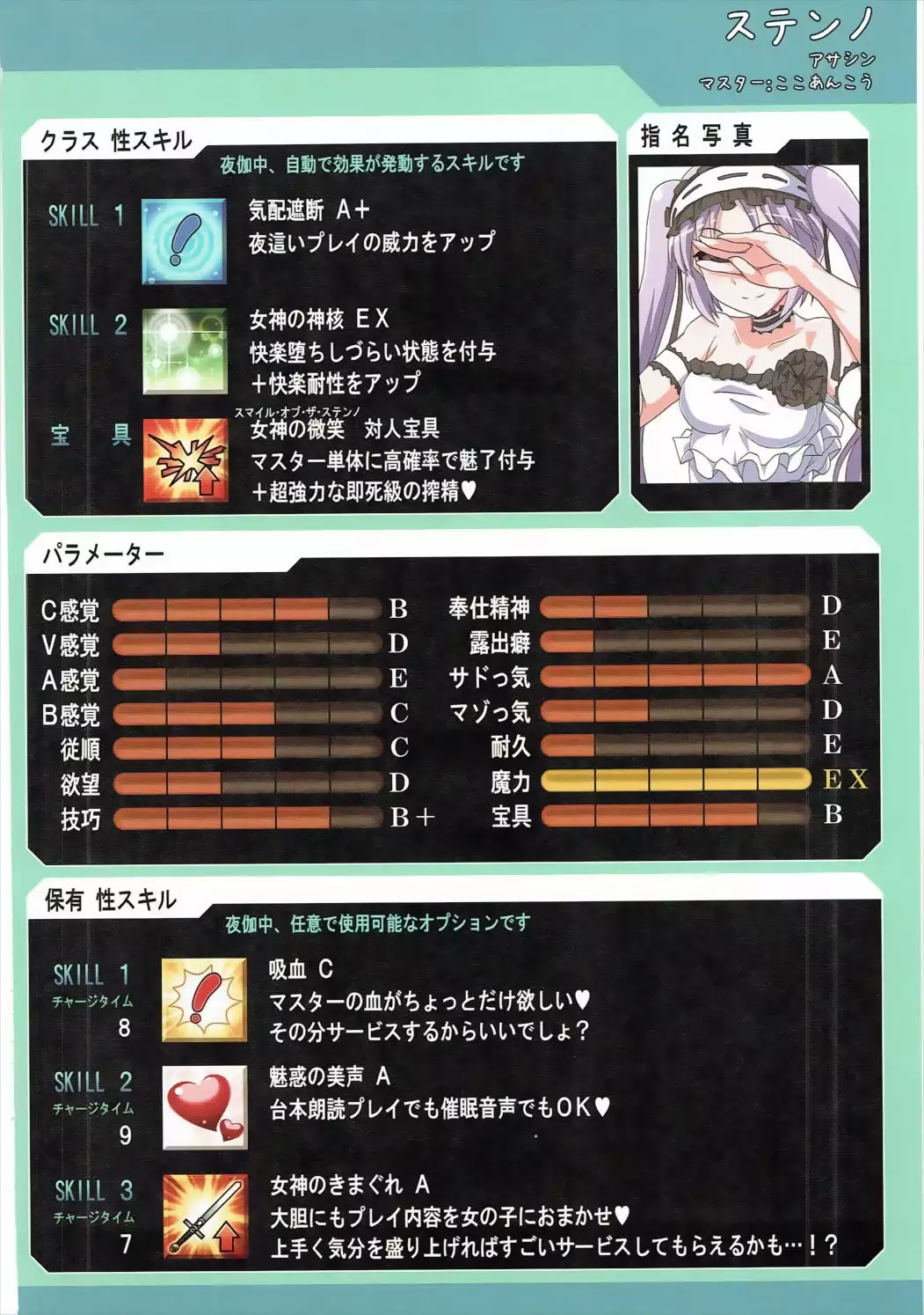 Onee-san Rental Hajimemashita