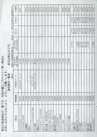 Arisu no Denchi Bakudan Vol. 07