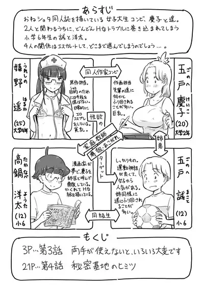 Nee-chan wa, OneShota Doujin Sakka