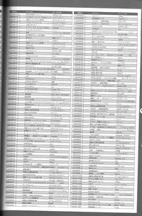 Magezine:Super Beautiful Girls-Games Chronicle Complete Book 1892-2000