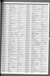 Magezine:Super Beautiful Girls-Games Chronicle Complete Book 1892-2000