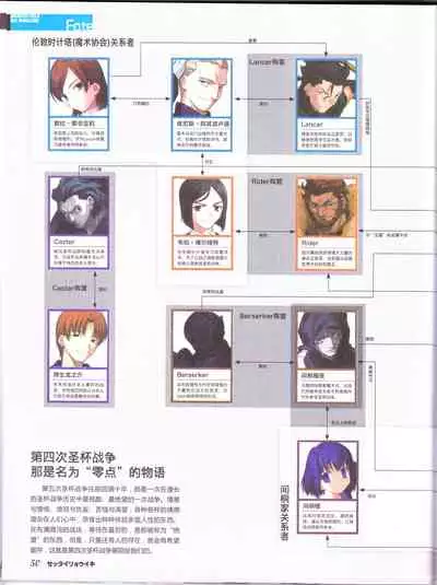 zettairyouiki TYPE-MOON