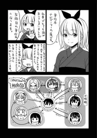 [Takuwan] Sanshimai ShowTime -Moshi Ore ga 10 Nen mae no Sugata de Seishun Yarinaosetara- [Digital]