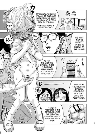 Jitsuen!! Hoken Taiiku | Presentation!! Health and Physical Education