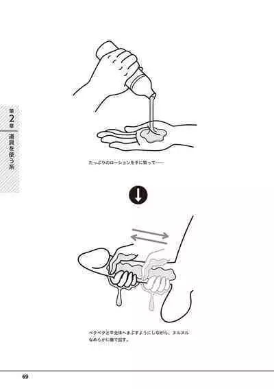 Otoko no Jii Onanie Kanzen Manual Illustration Han...... Onanie Play