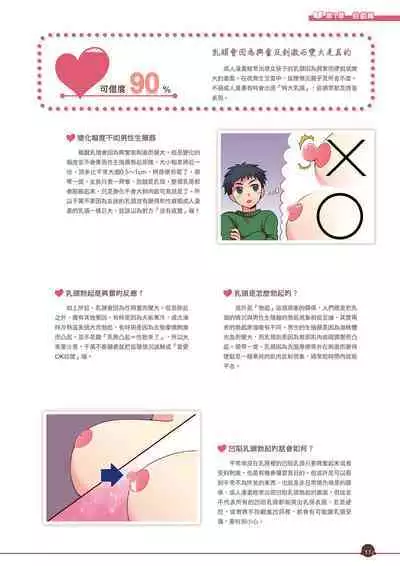 Kanzen Jitsuyouban Ero Manga no Uso to Honto Onnanoko no Himitsu | 完全實用版 成人漫畫沒告訴你的性愛真相