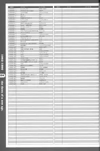 Magezine:Super Beautiful Girls-Games Chronicle Complete Book 1892-2000