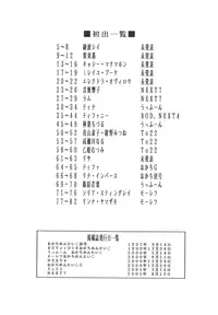 (CR33) [Rippadou (Ootake Pashio)] Gorippa 4 (Various)