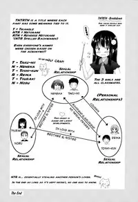 [Himeno Mikan] Marshmallow Lolita Ch. 1-4 [English] {Mistvern}