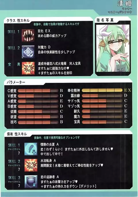 Onee-san Rental Hajimemashita