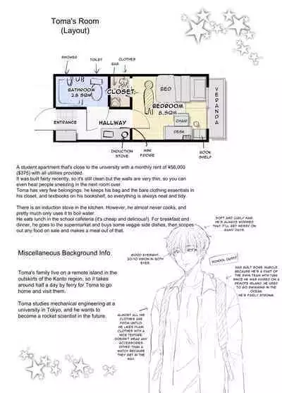 [Kanraitei (Beniko)] Kugakusei Touma-kun no Grey na Beit 3 ~Papakatsu Hen~ | Toma's Questionable Part-time Job 3 ~Sugar Daddy~ [English] [ぴぽぴぽ]