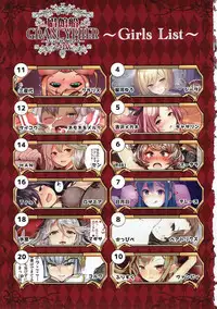 (C90) [Banana Koubou (Various)] Shoukansen GRANCYPHER ~Grand Cipher~ 2-Gou Ten (Granblue Fantasy)